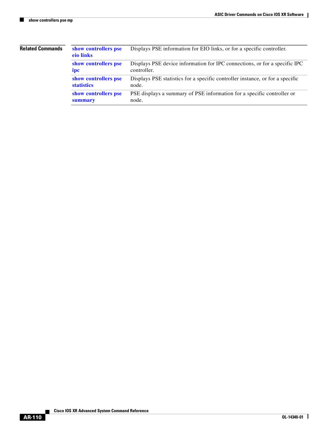 Cisco Systems OL-14340-01 manual AR-110 