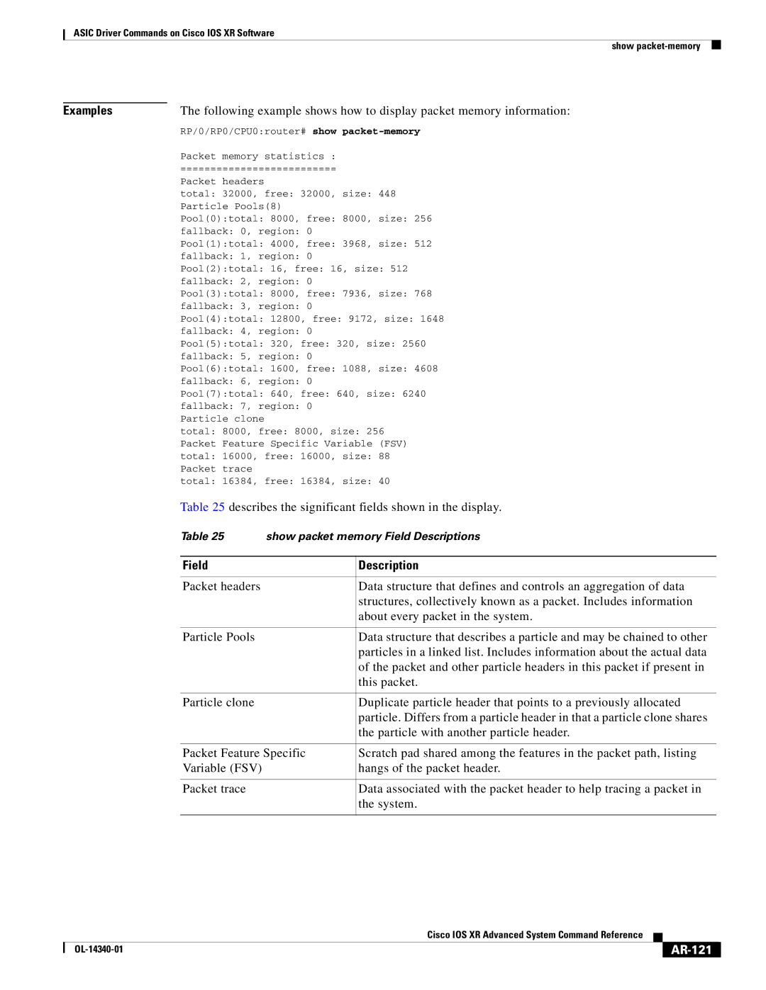 Cisco Systems OL-14340-01 manual AR-121 