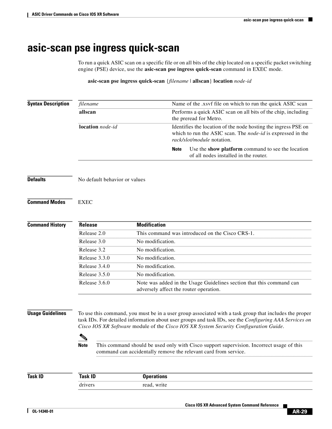 Cisco Systems OL-14340-01 manual Asic-scan pse ingress quick-scan, AR-29 