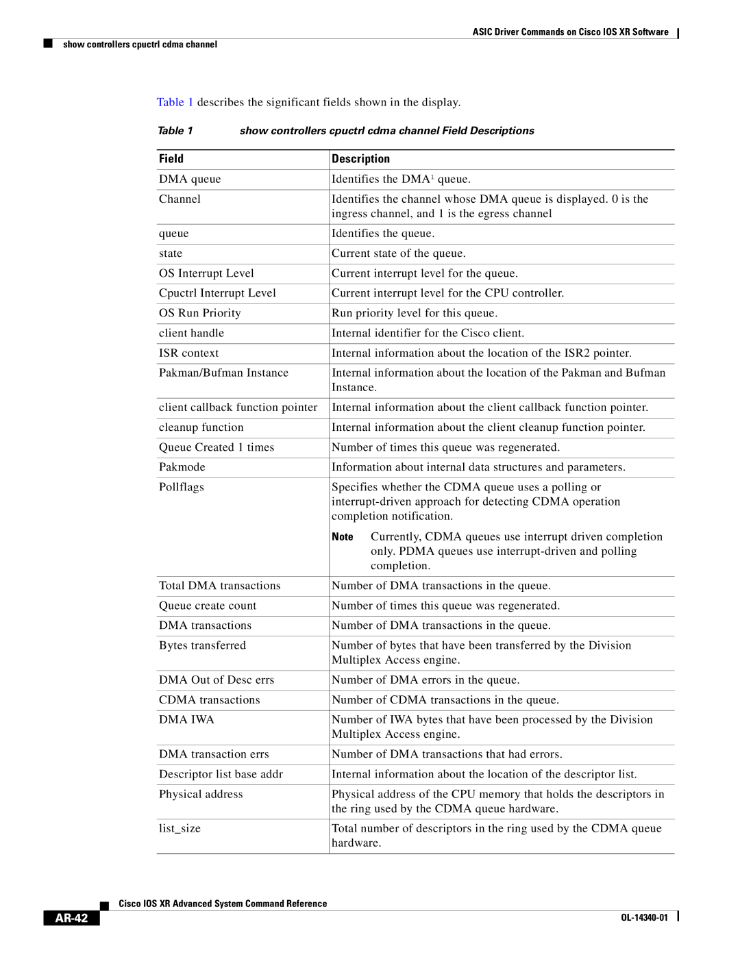 Cisco Systems OL-14340-01 manual Describes the significant fields shown in the display, AR-42 