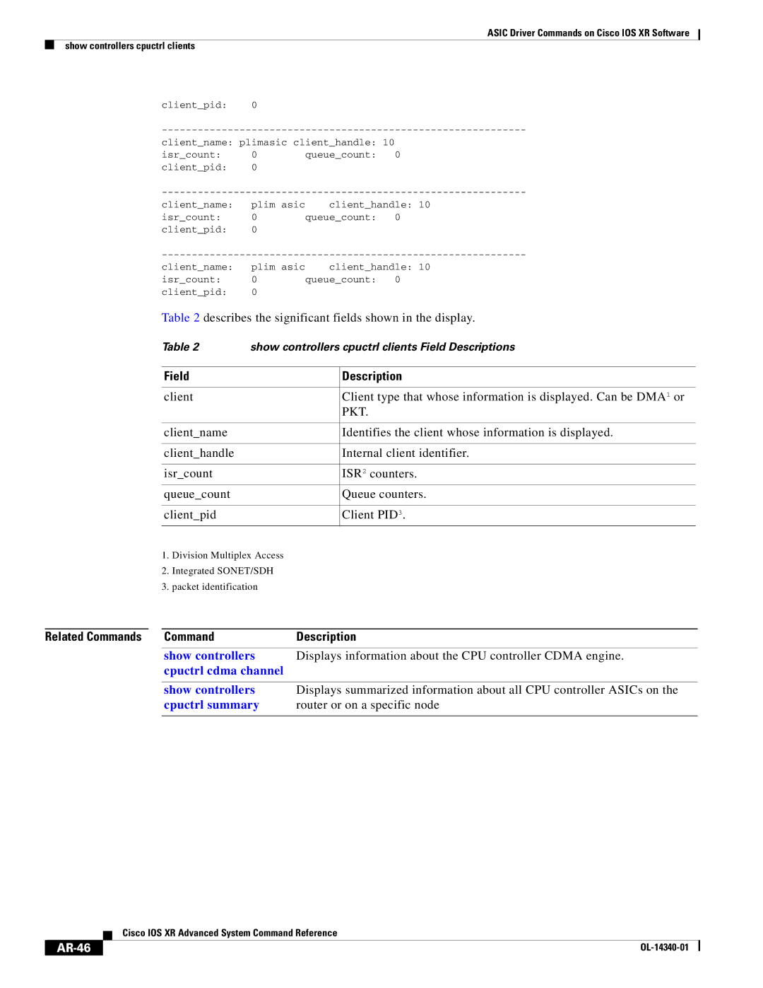 Cisco Systems OL-14340-01 manual Pkt, AR-46 