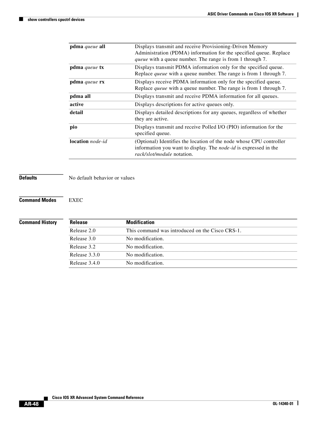 Cisco Systems OL-14340-01 manual Pdma queue all, AR-48 