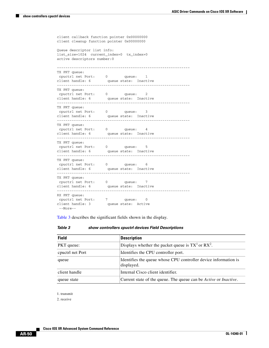 Cisco Systems OL-14340-01 manual Describes the significant fields shown in the display, AR-50 