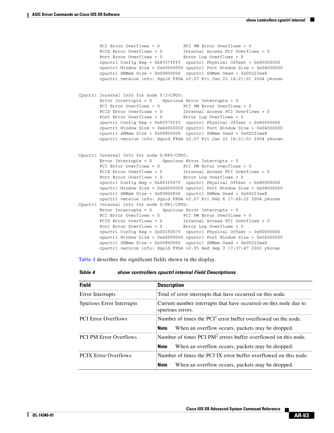 Cisco Systems OL-14340-01 manual AR-53, = 0x00223ee8 