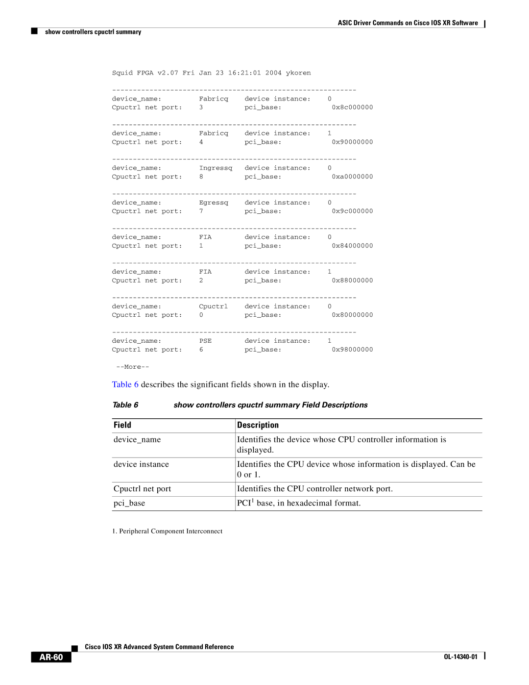 Cisco Systems OL-14340-01 manual Describes the significant fields shown in the display, AR-60 