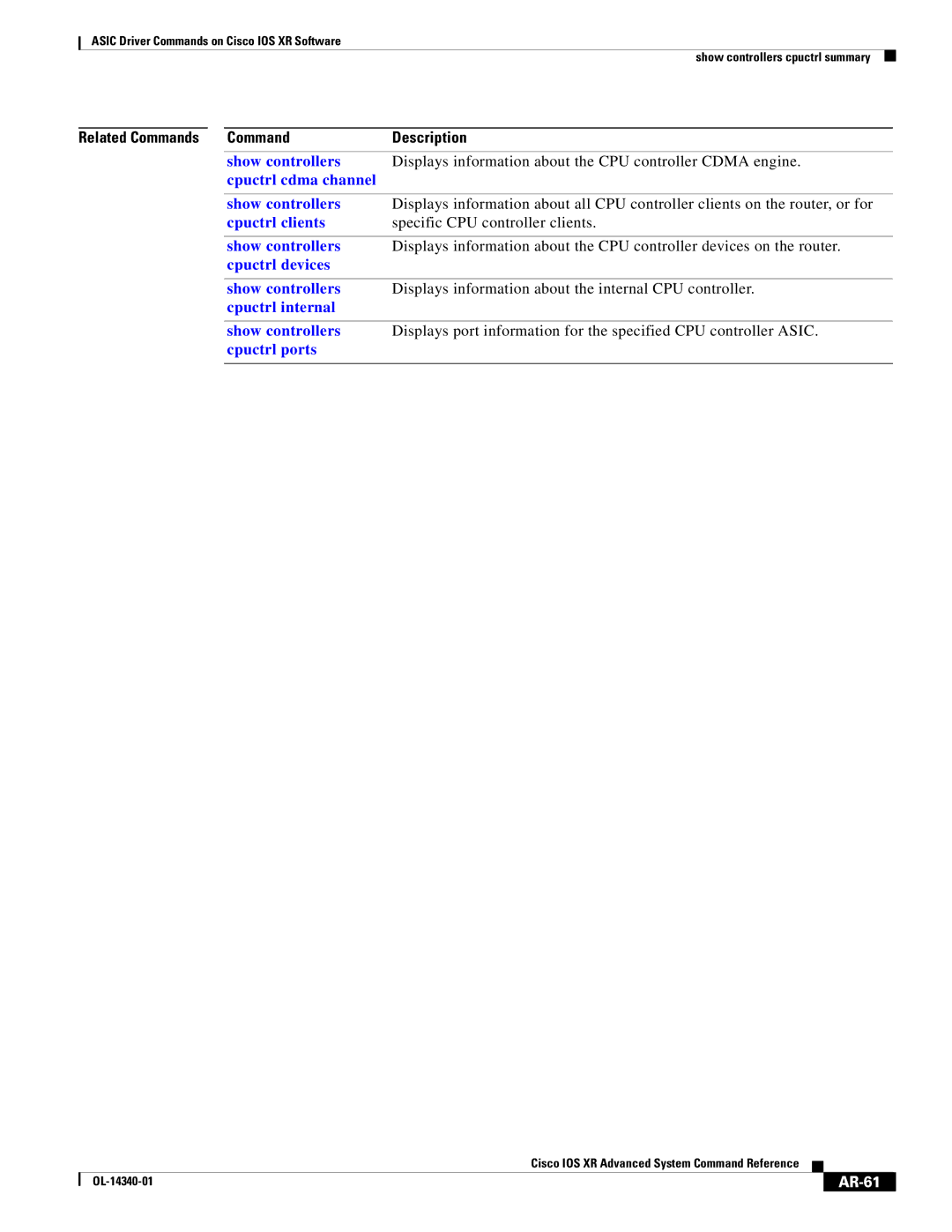 Cisco Systems OL-14340-01 manual AR-61 