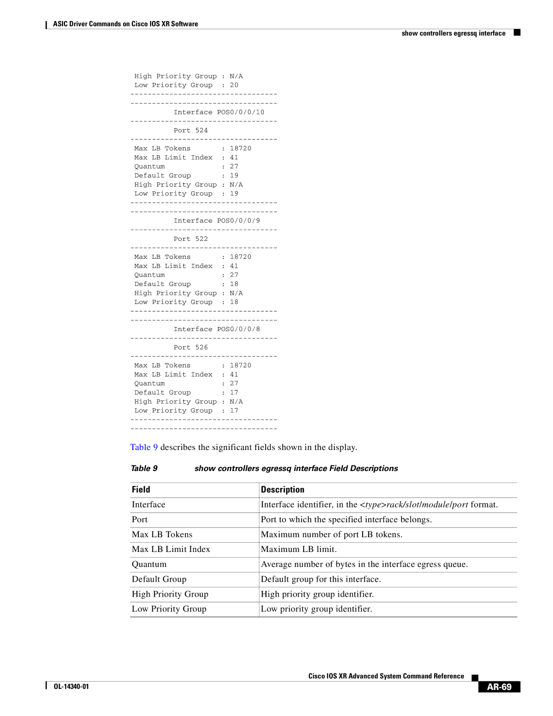 Cisco Systems OL-14340-01 manual Describes the significant fields shown in the display, AR-69 