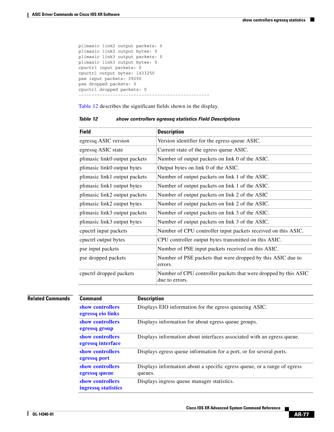 Cisco Systems OL-14340-01 manual Queues, AR-77 