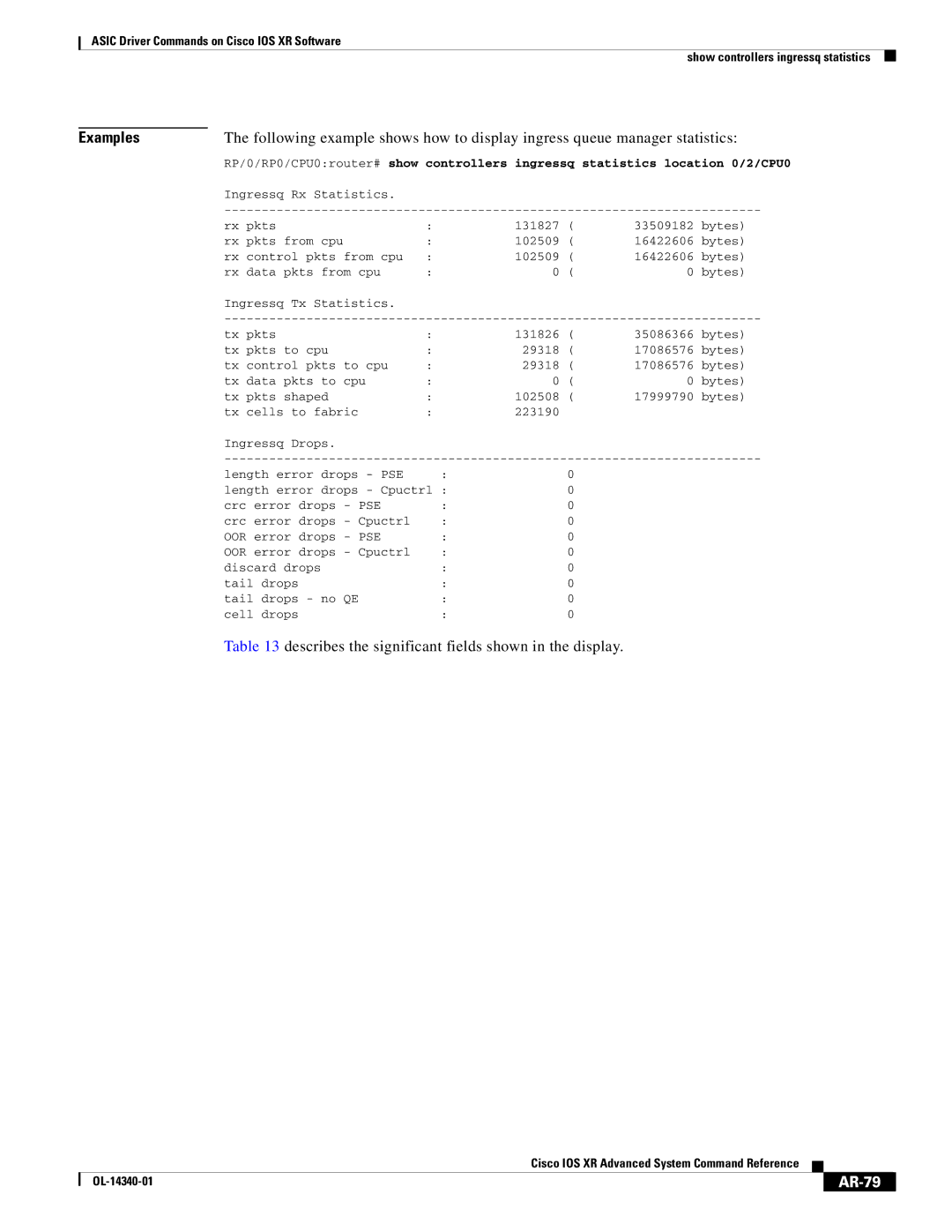 Cisco Systems OL-14340-01 manual AR-79 