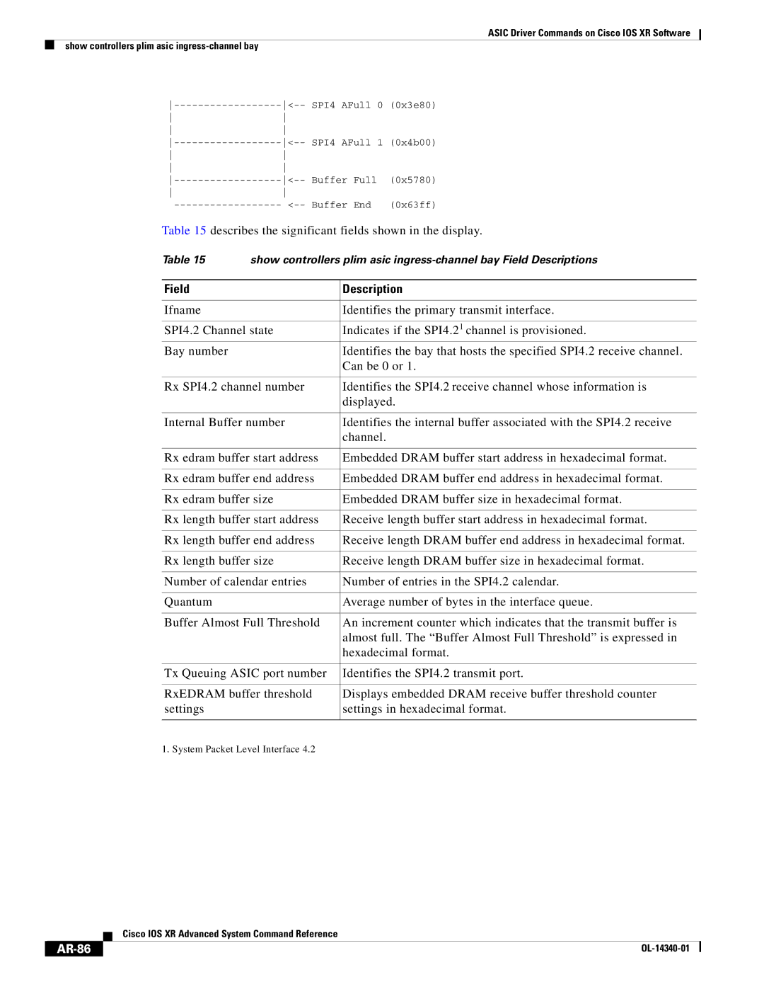 Cisco Systems OL-14340-01 manual Describes the significant fields shown in the display, AR-86 