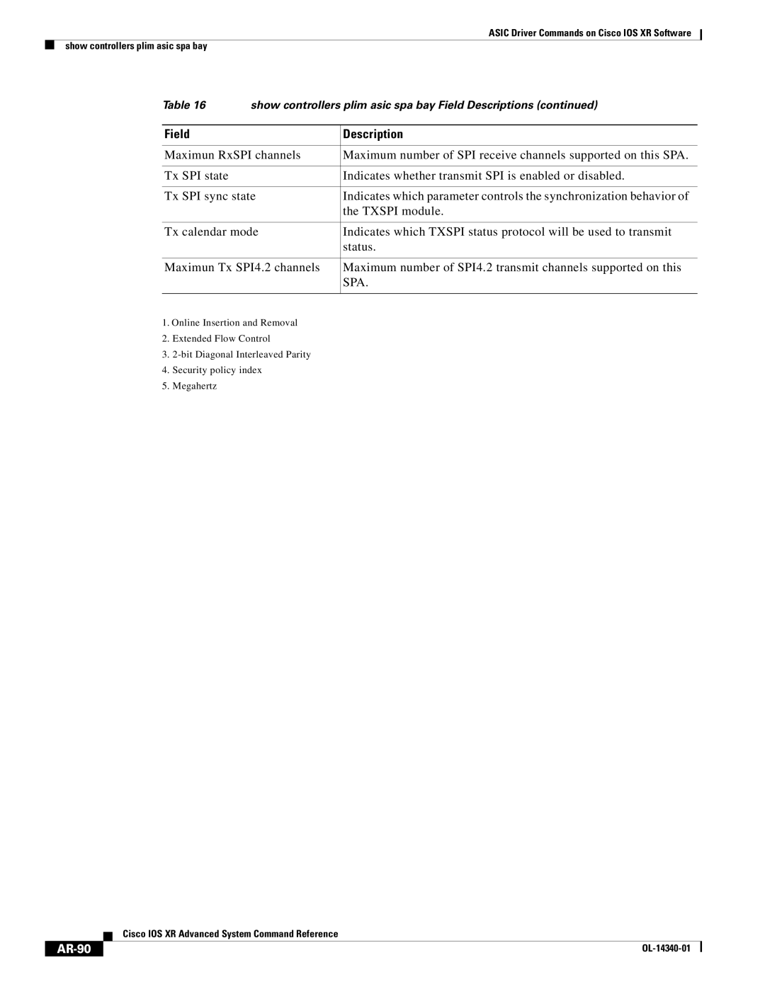 Cisco Systems OL-14340-01 manual AR-90 