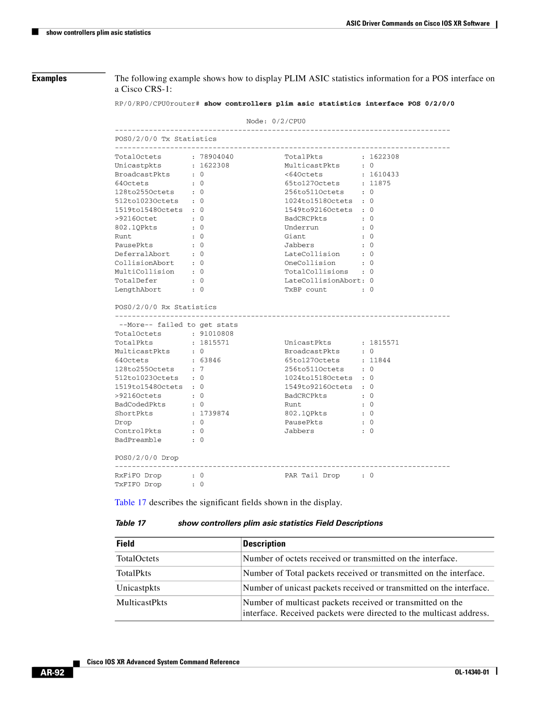 Cisco Systems OL-14340-01 manual Cisco CRS-1, AR-92 