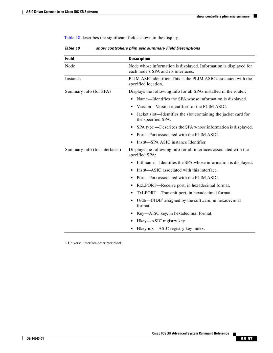 Cisco Systems OL-14340-01 manual Describes the significant fields shown in the display, AR-97 