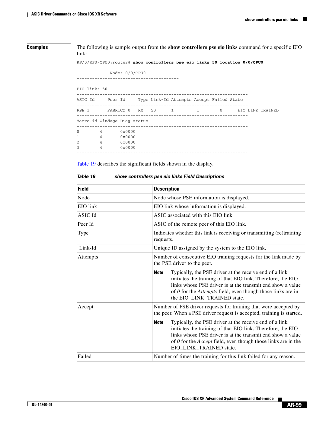 Cisco Systems OL-14340-01 manual Link, AR-99 