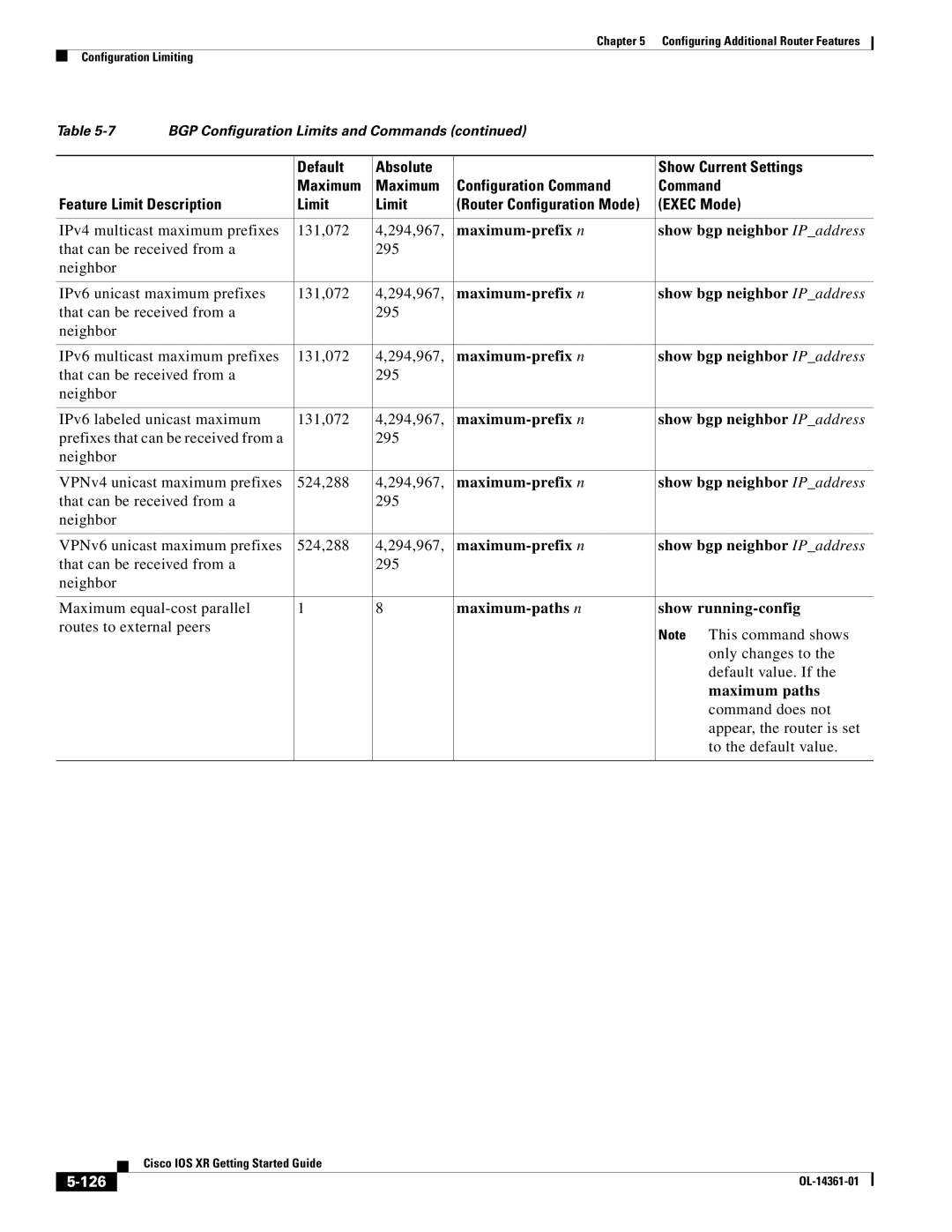 Cisco Systems OL-14361-01 manual Maximum paths, 126 