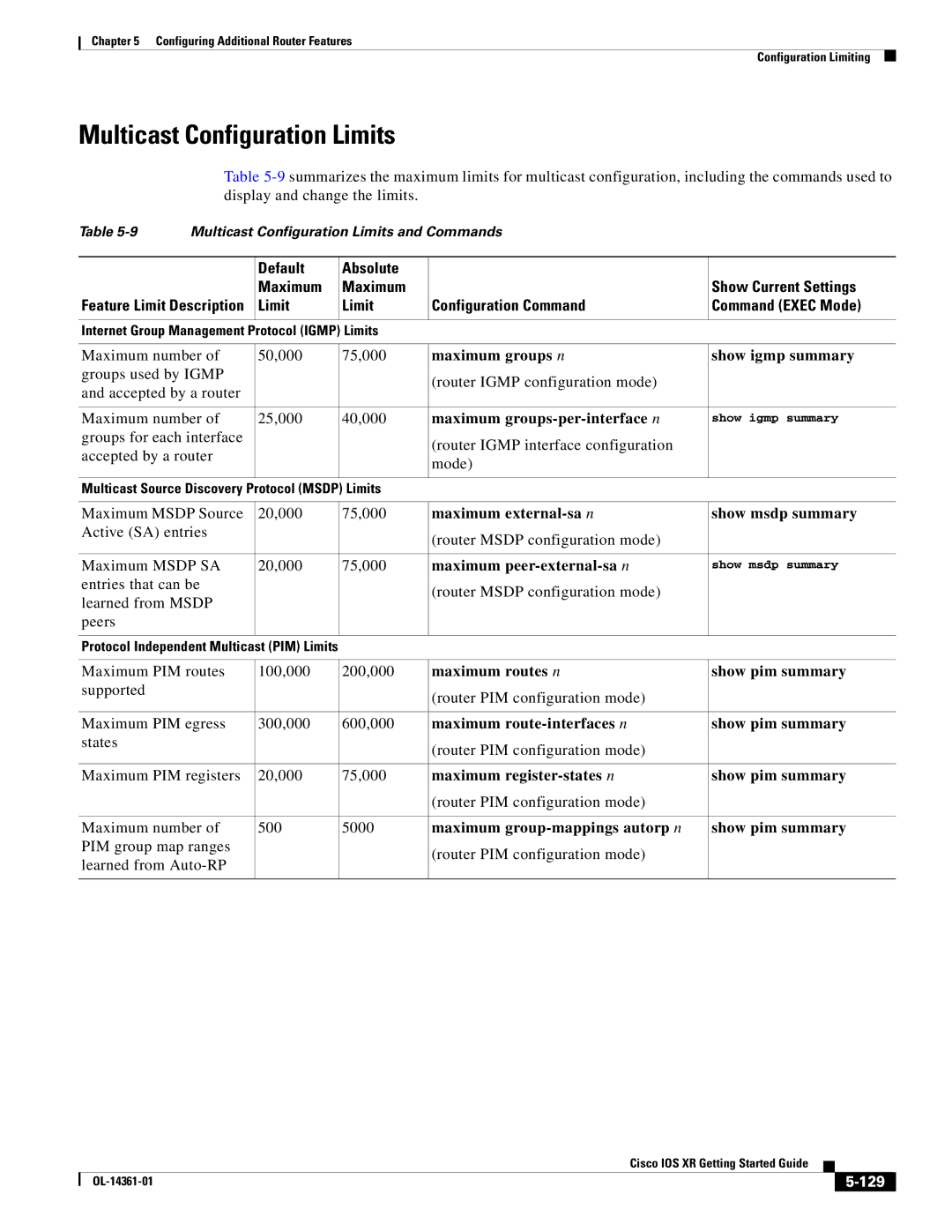 Cisco Systems OL-14361-01 manual Multicast Configuration Limits, Default Absolute Maximum Show Current Settings, 129 