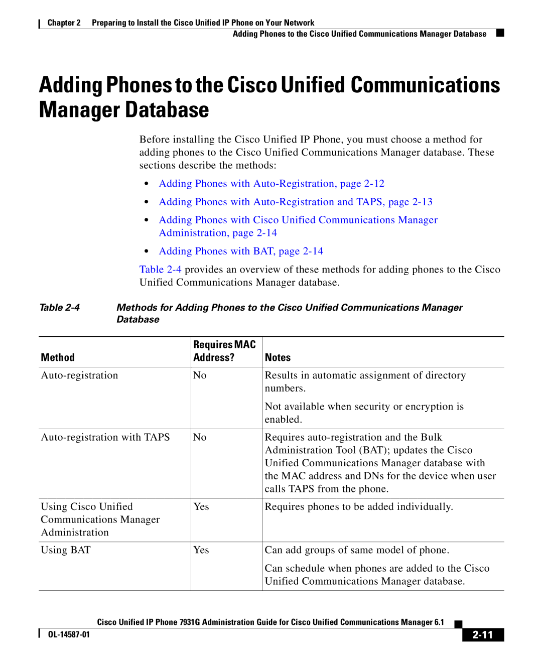 Cisco Systems OL-14587-01 manual Method Address? 