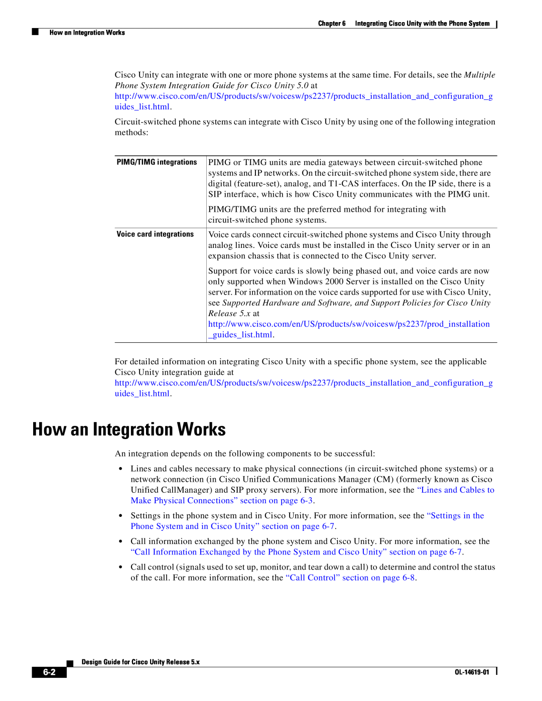 Cisco Systems OL-14619-01 manual How an Integration Works, guideslist.html 