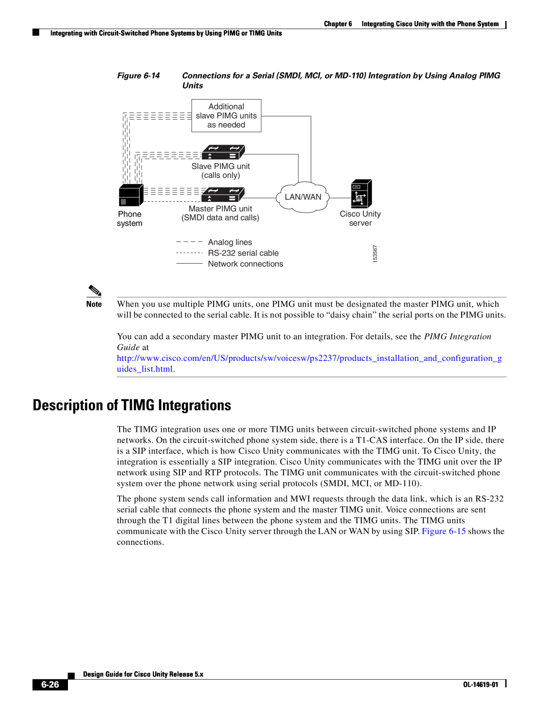 Cisco Systems OL-14619-01 manual Description of TIMG Integrations, 6-26 
