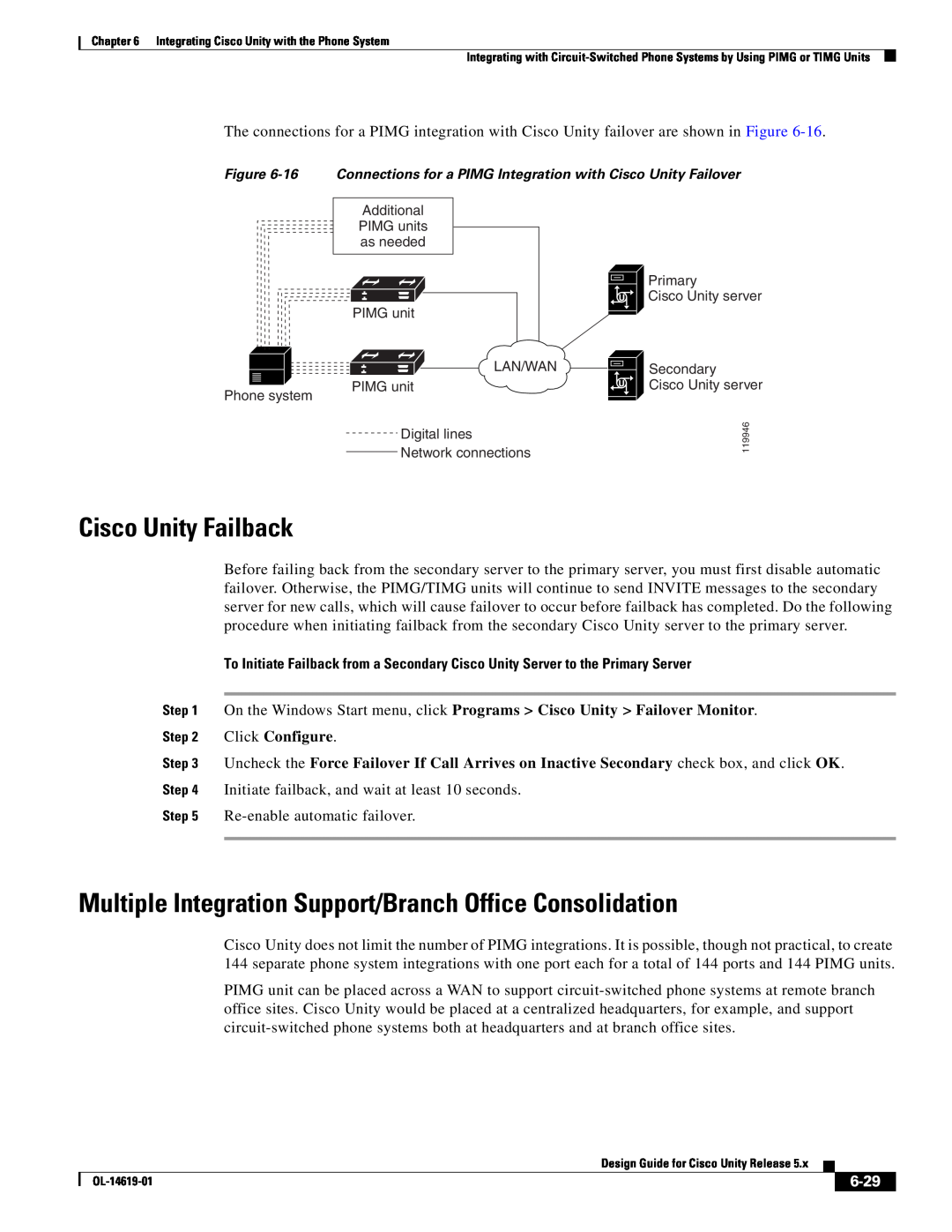 Cisco Systems OL-14619-01 manual Cisco Unity Failback, Multiple Integration Support/Branch Office Consolidation, 6-29 