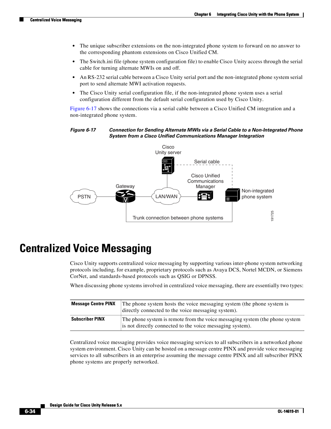 Cisco Systems OL-14619-01 manual Centralized Voice Messaging, 6-34 