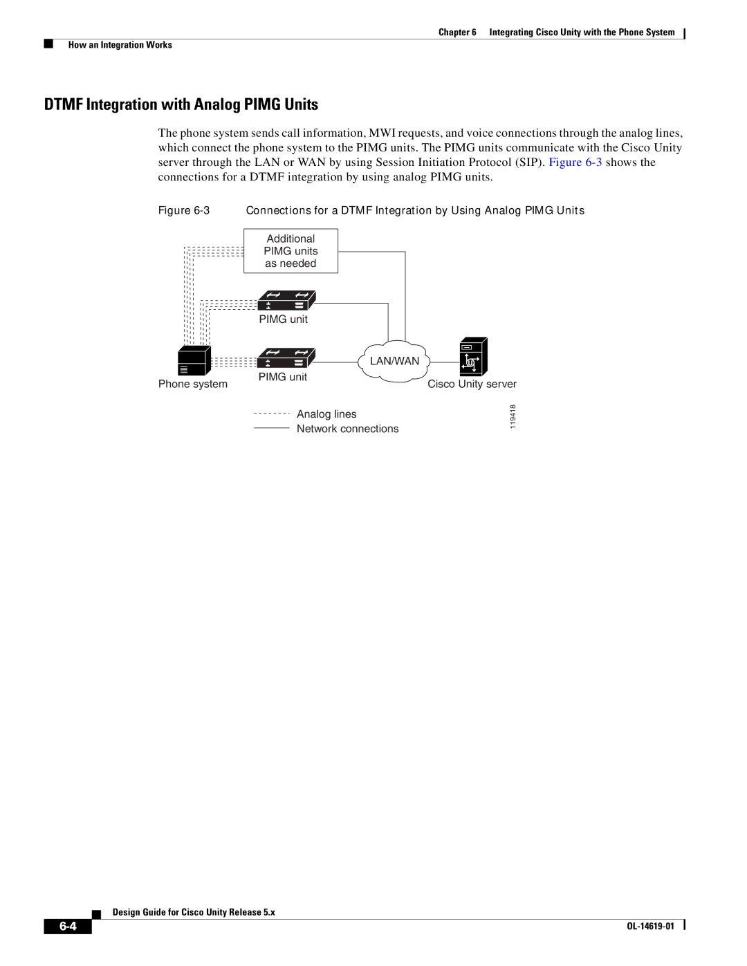 Cisco Systems OL-14619-01 manual Dtmf Integration with Analog Pimg Units 