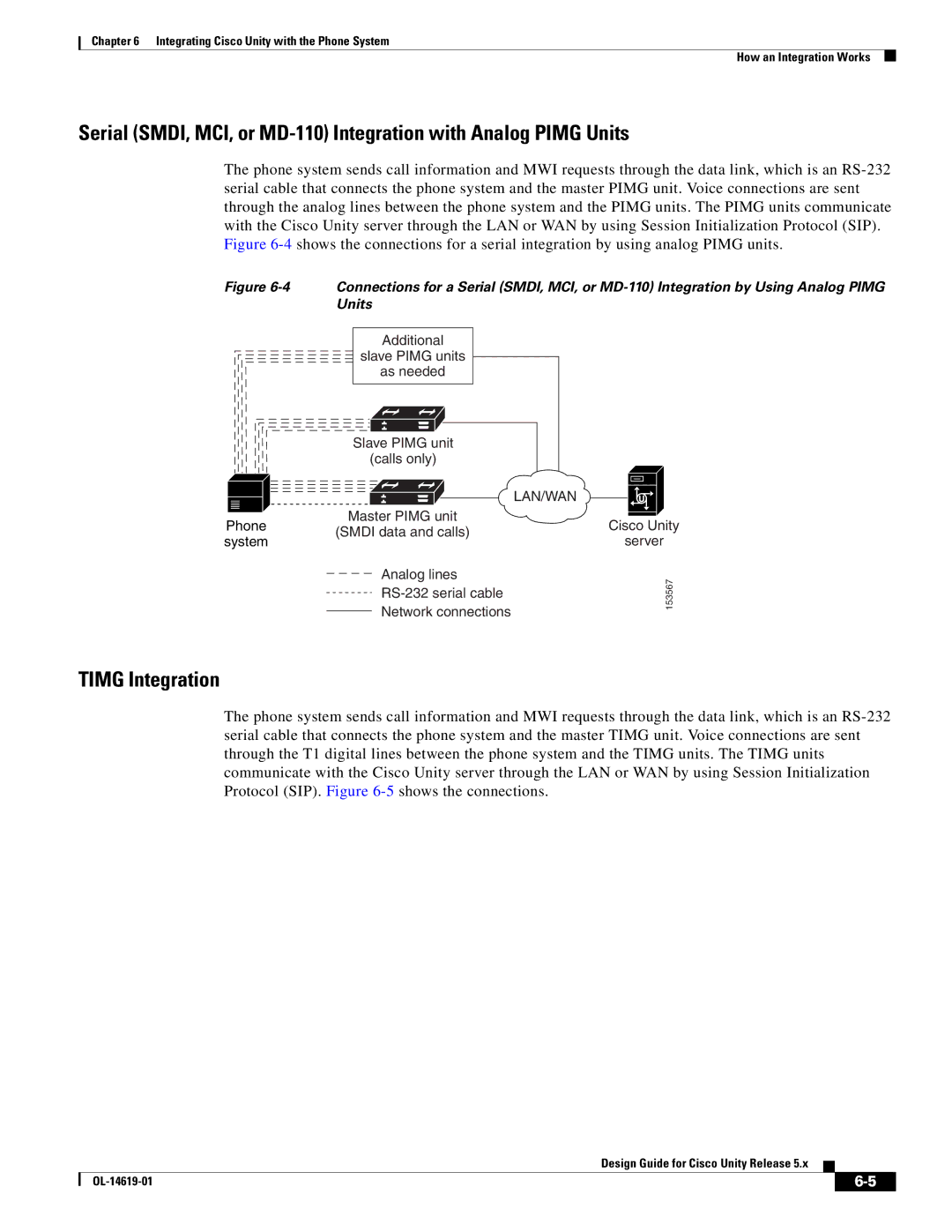 Cisco Systems OL-14619-01 manual Timg Integration, Lan/Wan 