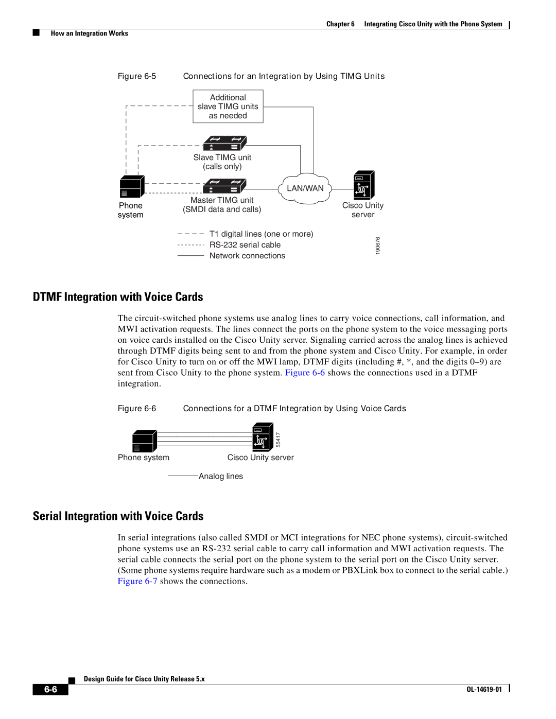 Cisco Systems OL-14619-01 manual Dtmf Integration with Voice Cards, Serial Integration with Voice Cards 