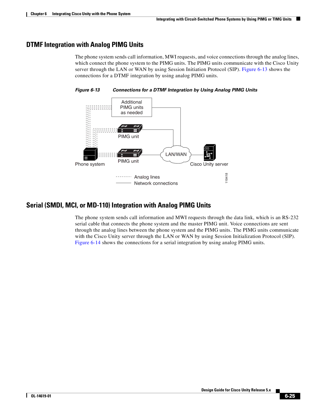 Cisco Systems OL-14619-01 manual Dtmf Integration with Analog Pimg Units 