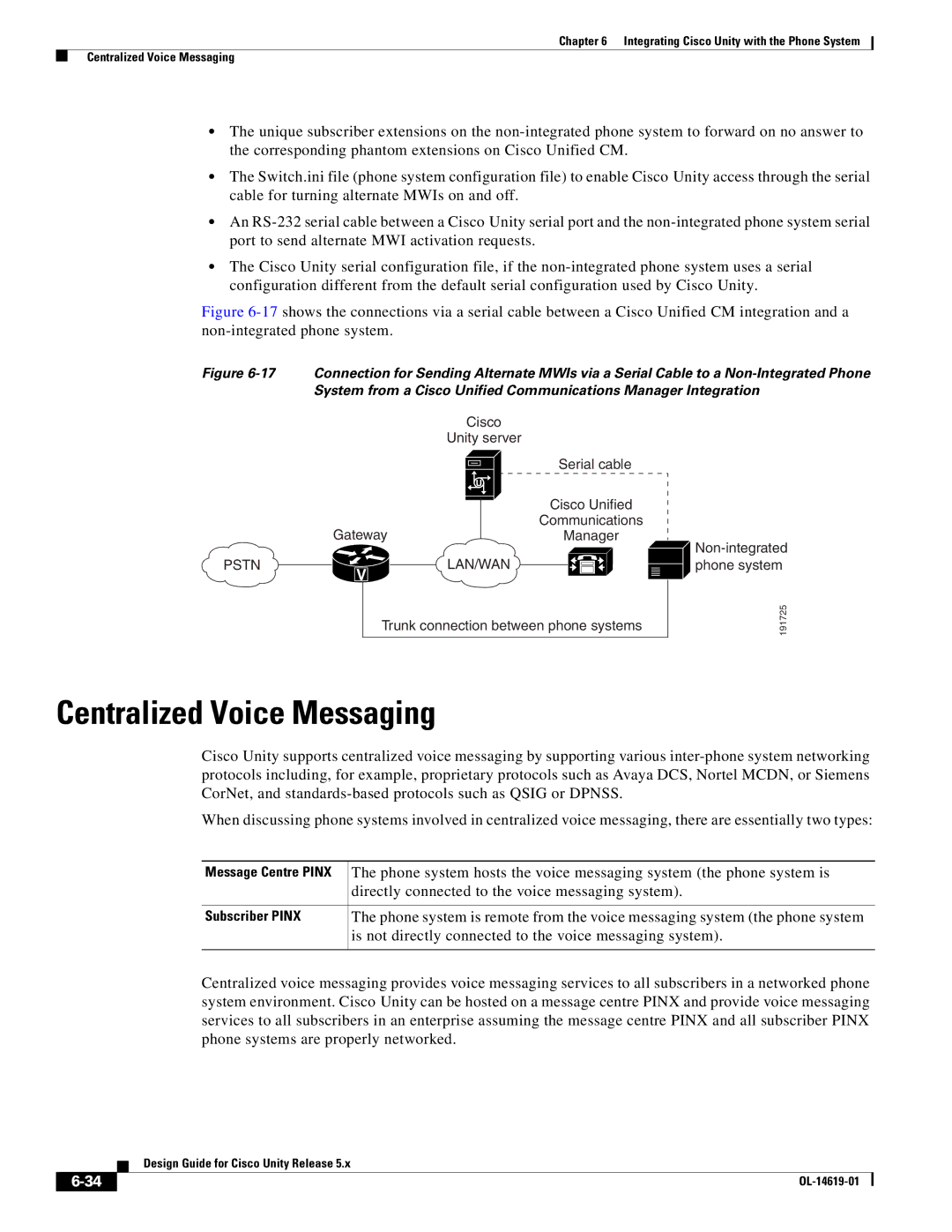 Cisco Systems OL-14619-01 manual Centralized Voice Messaging 