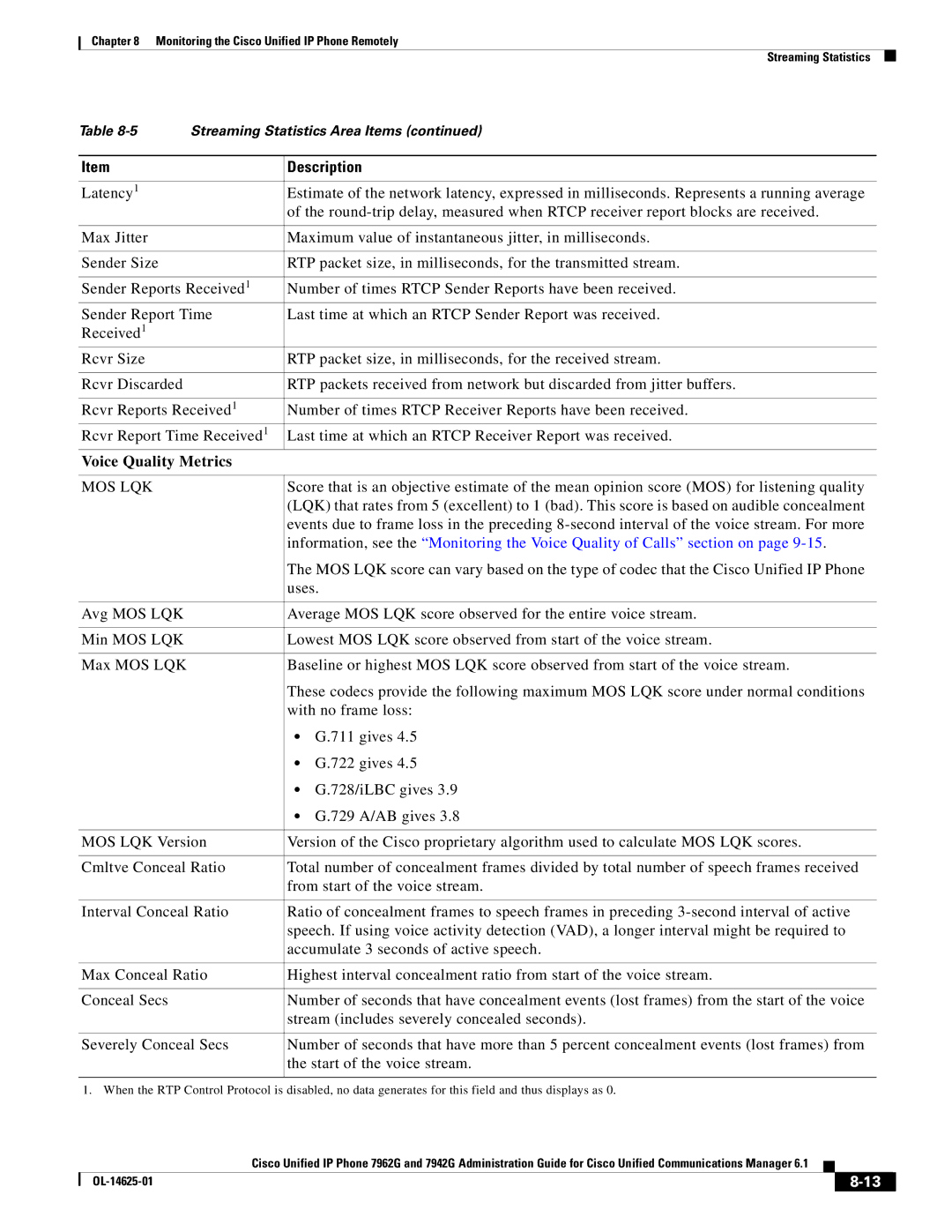 Cisco Systems OL-14625-01 manual Voice Quality Metrics 