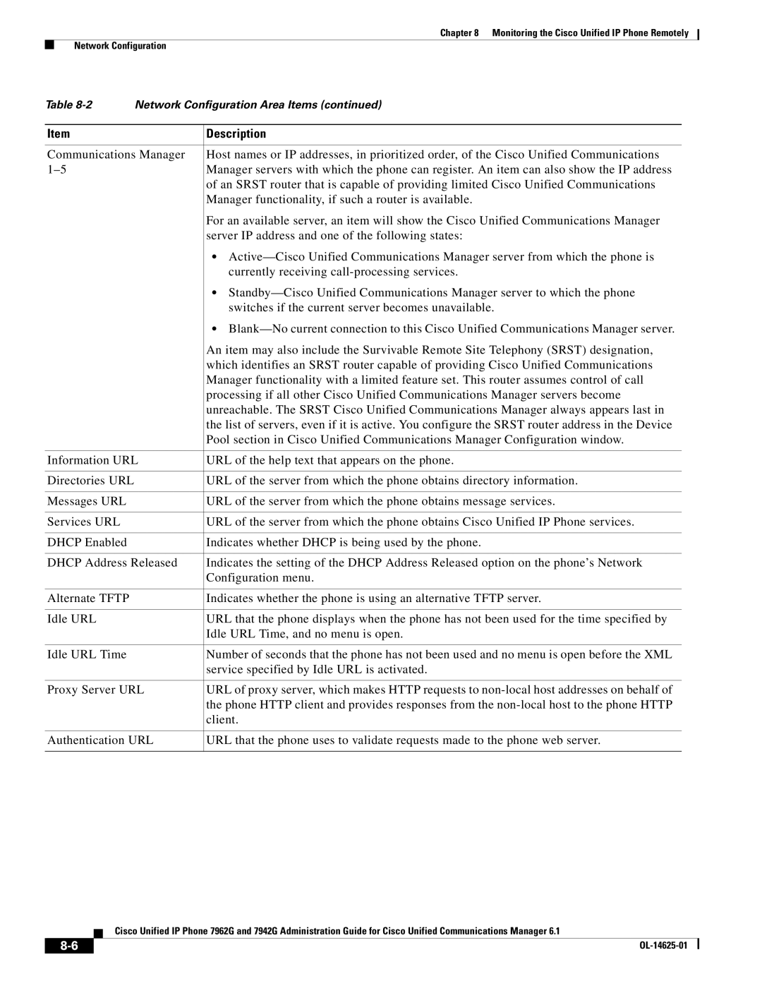 Cisco Systems OL-14625-01 manual Description 