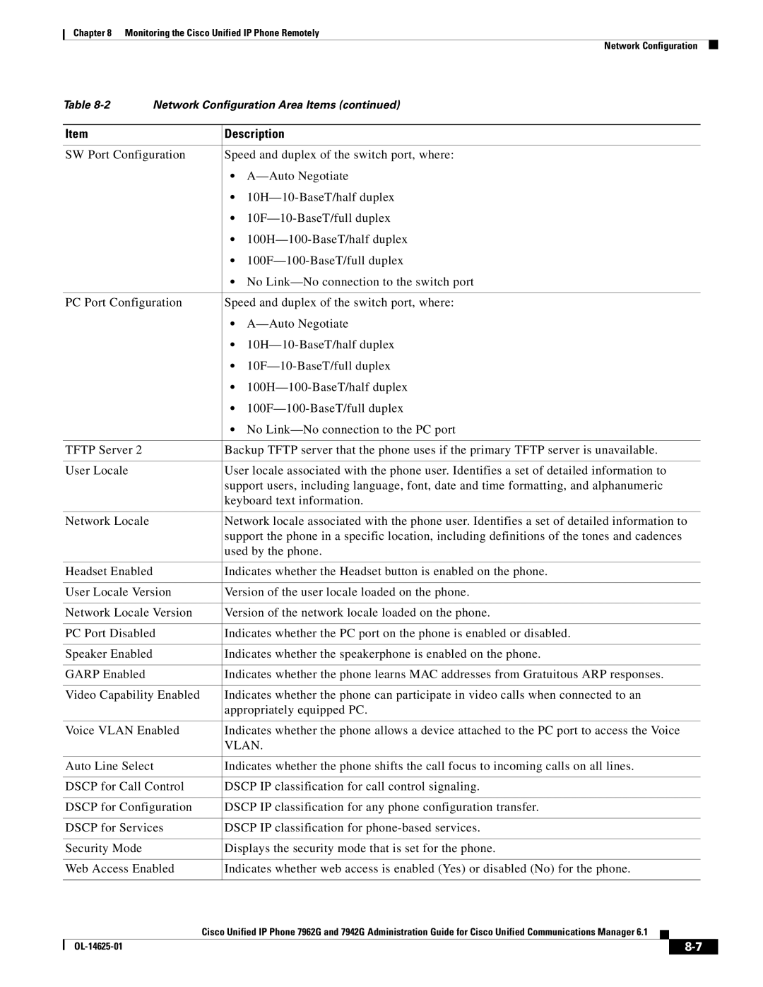 Cisco Systems OL-14625-01 manual Vlan 