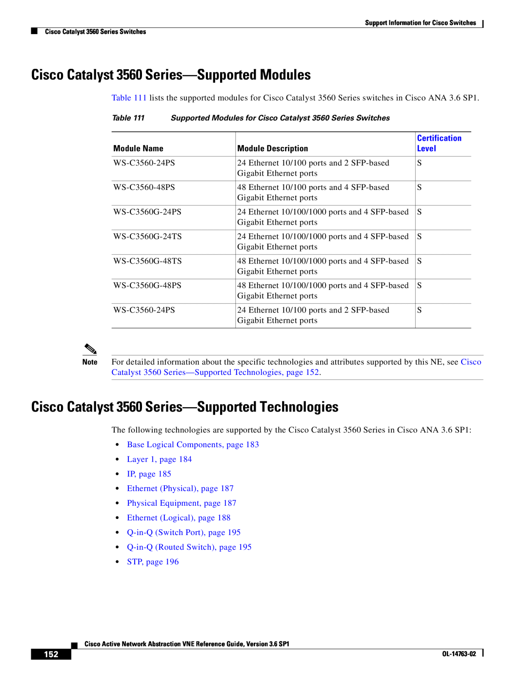 Cisco Systems OL-14763-02 Cisco Catalyst 3560 Series-Supported Modules, Cisco Catalyst 3560 Series-Supported Technologies 