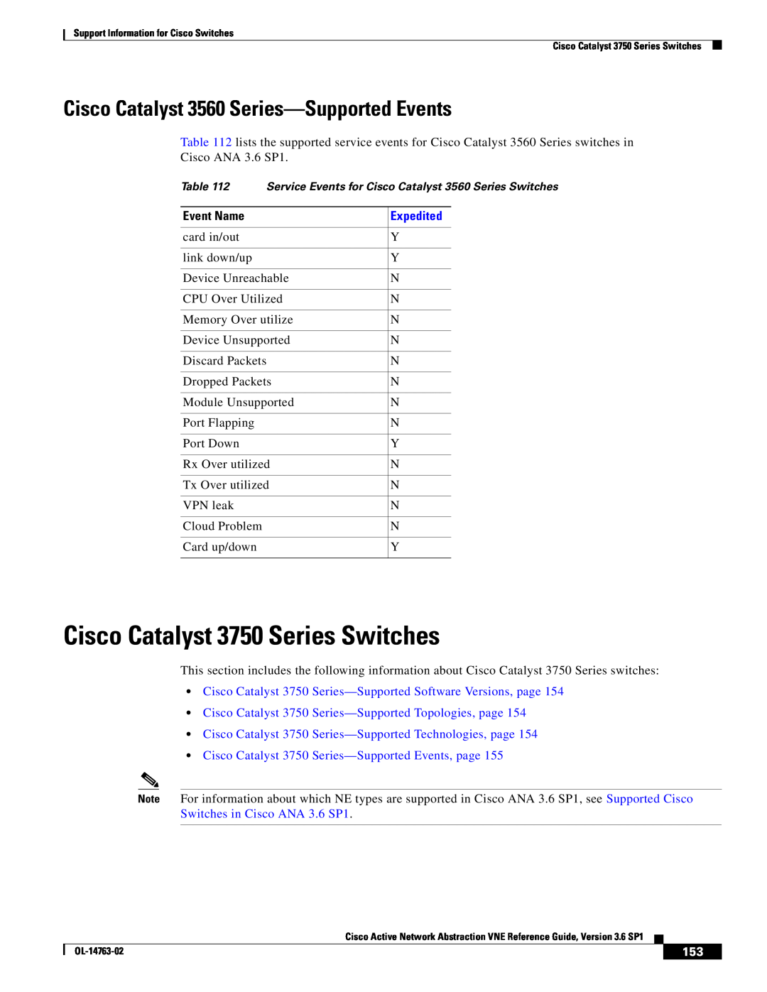 Cisco Systems OL-14763-02 Cisco Catalyst 3750 Series Switches, Cisco Catalyst 3560 Series-Supported Events, Event Name 