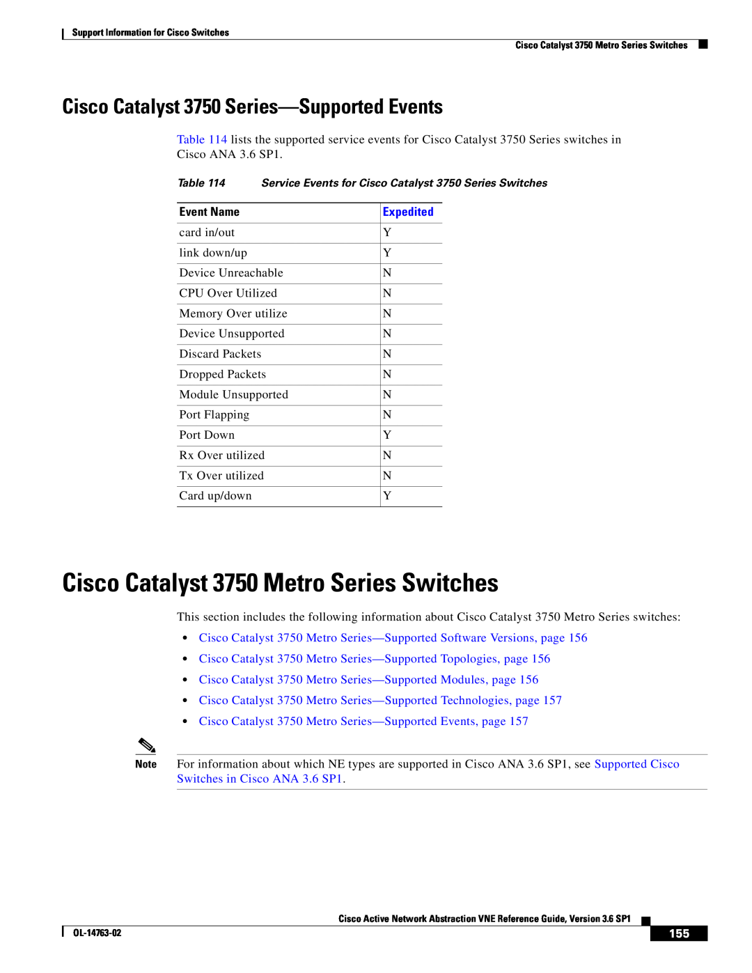 Cisco Systems OL-14763-02 manual Cisco Catalyst 3750 Metro Series Switches, Cisco Catalyst 3750 Series-Supported Events 