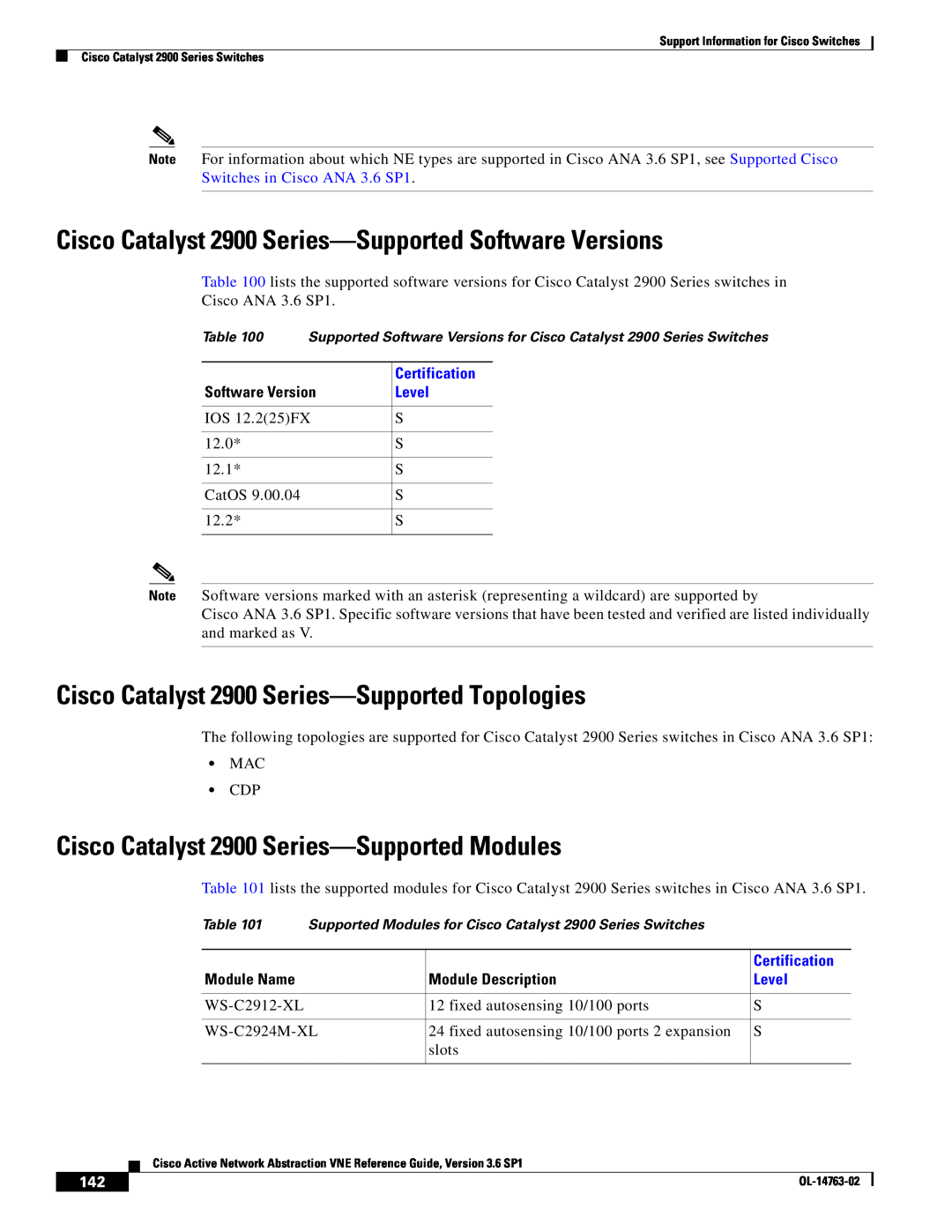 Cisco Systems OL-14763-02 manual Cisco Catalyst 2900 Series-Supported Software Versions, Module Name, Module Description 