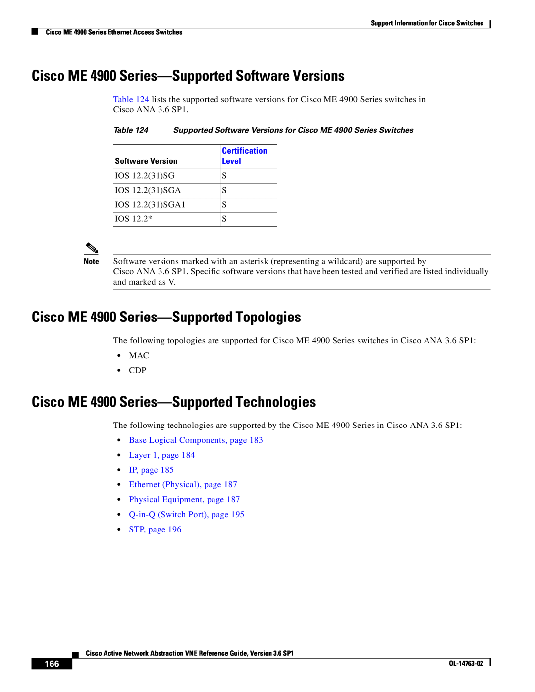 Cisco Systems OL-14763-02 Cisco ME 4900 Series-Supported Software Versions, Cisco ME 4900 Series-Supported Topologies 