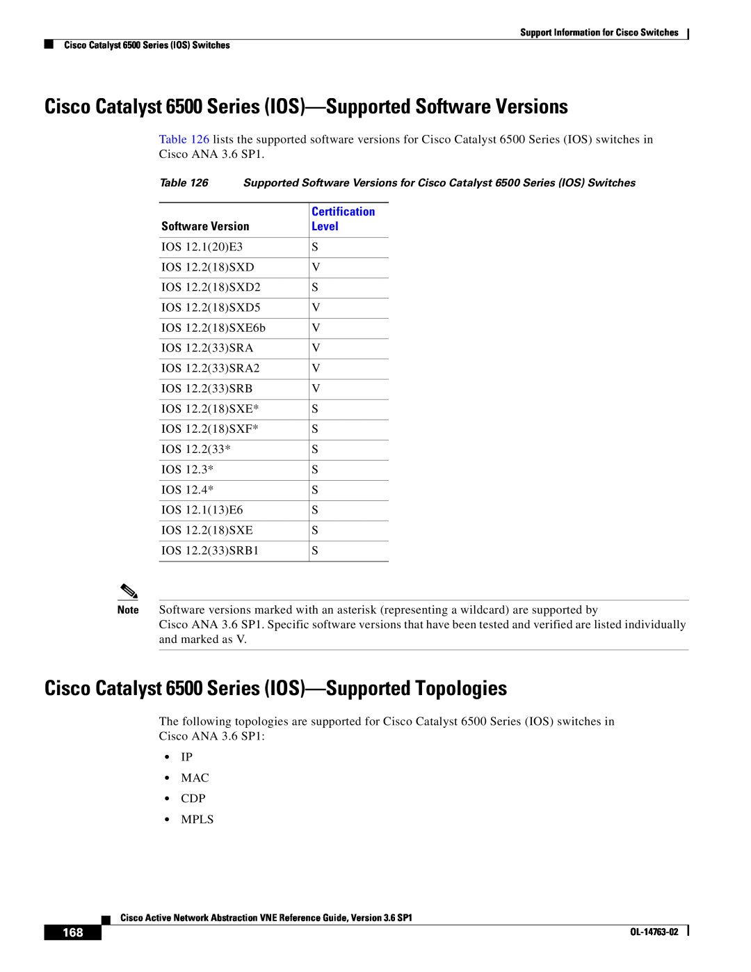 Cisco Systems OL-14763-02 manual Cisco Catalyst 6500 Series IOS-Supported Software Versions 