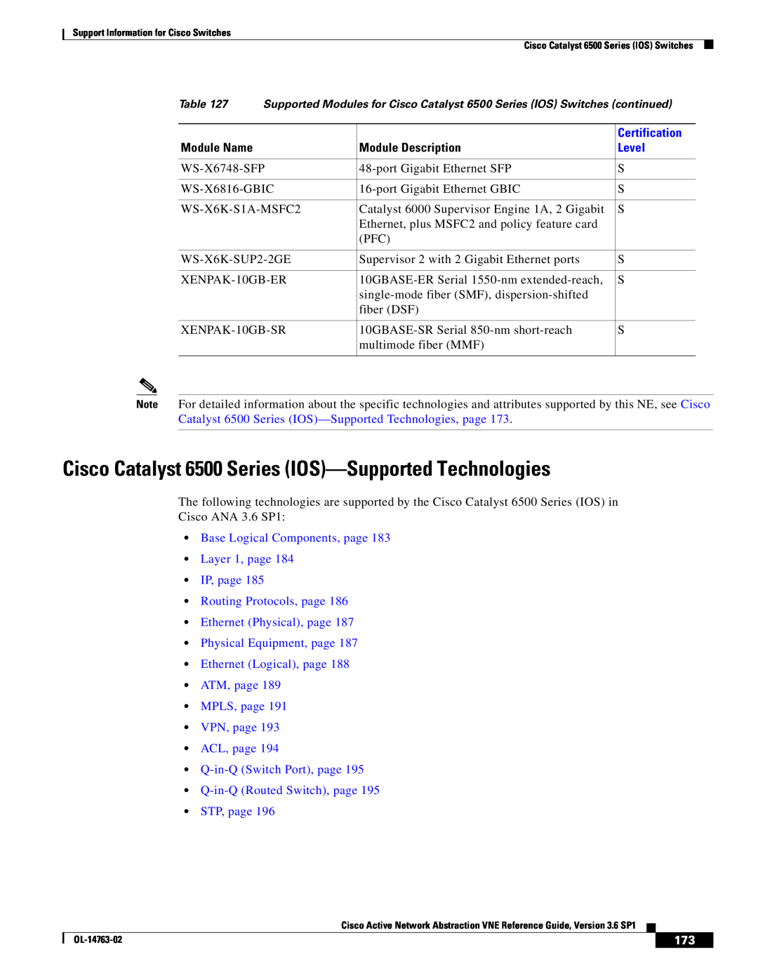 Cisco Systems OL-14763-02 manual Cisco Catalyst 6500 Series IOS-Supported Technologies, Module Name, Module Description 