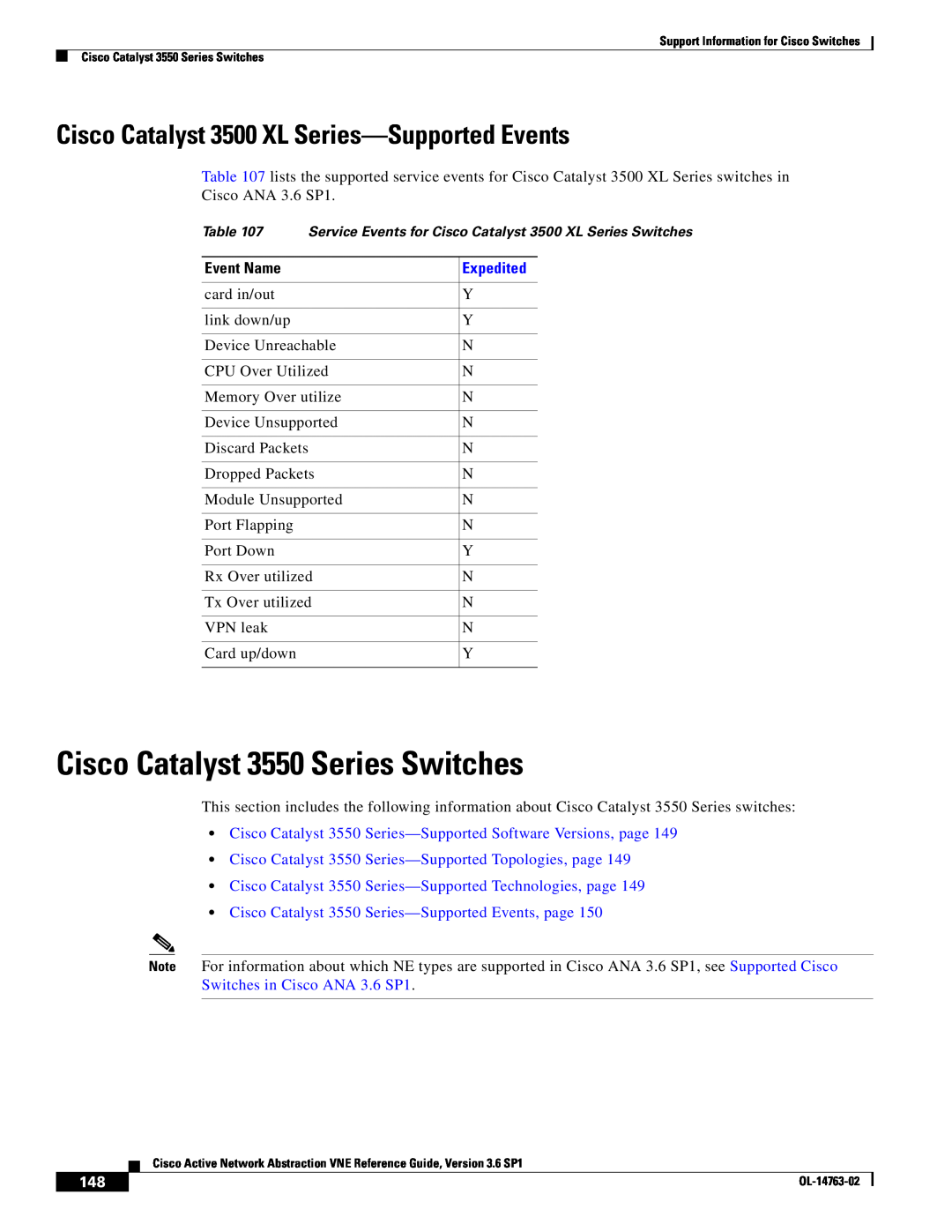 Cisco Systems OL-14763-02 Cisco Catalyst 3550 Series Switches, Cisco Catalyst 3500 XL Series-Supported Events, Event Name 