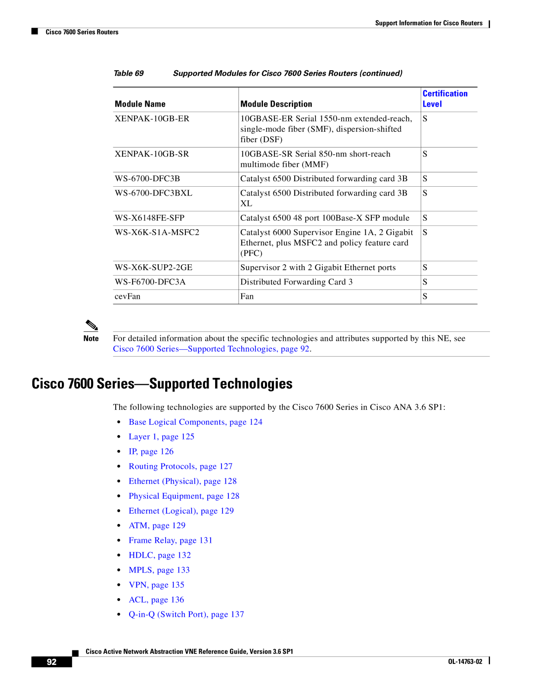 Cisco Systems OL-14763-02 manual Cisco 7600 Series-Supported Technologies 