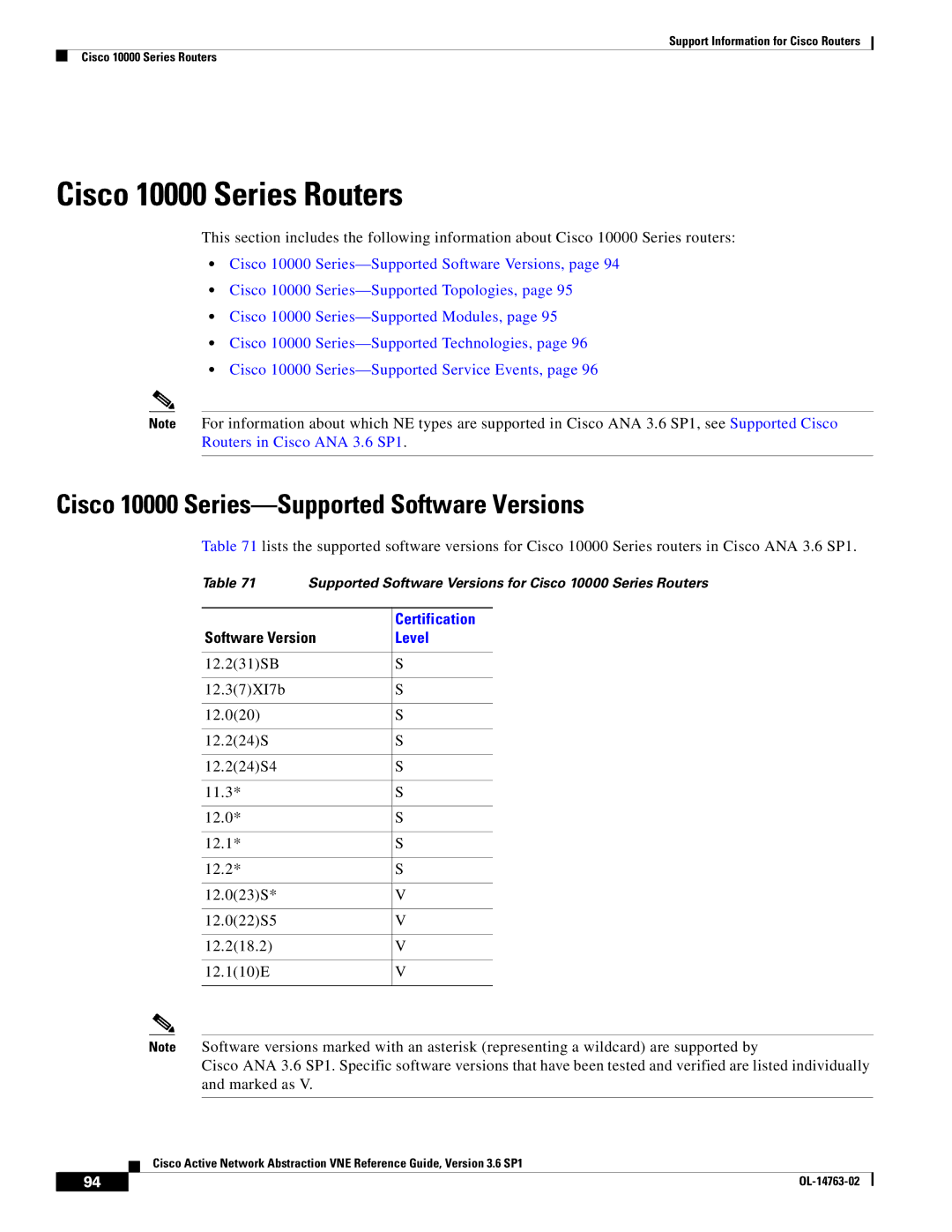 Cisco Systems OL-14763-02 manual Cisco 10000 Series Routers, Cisco 10000 Series-Supported Software Versions 