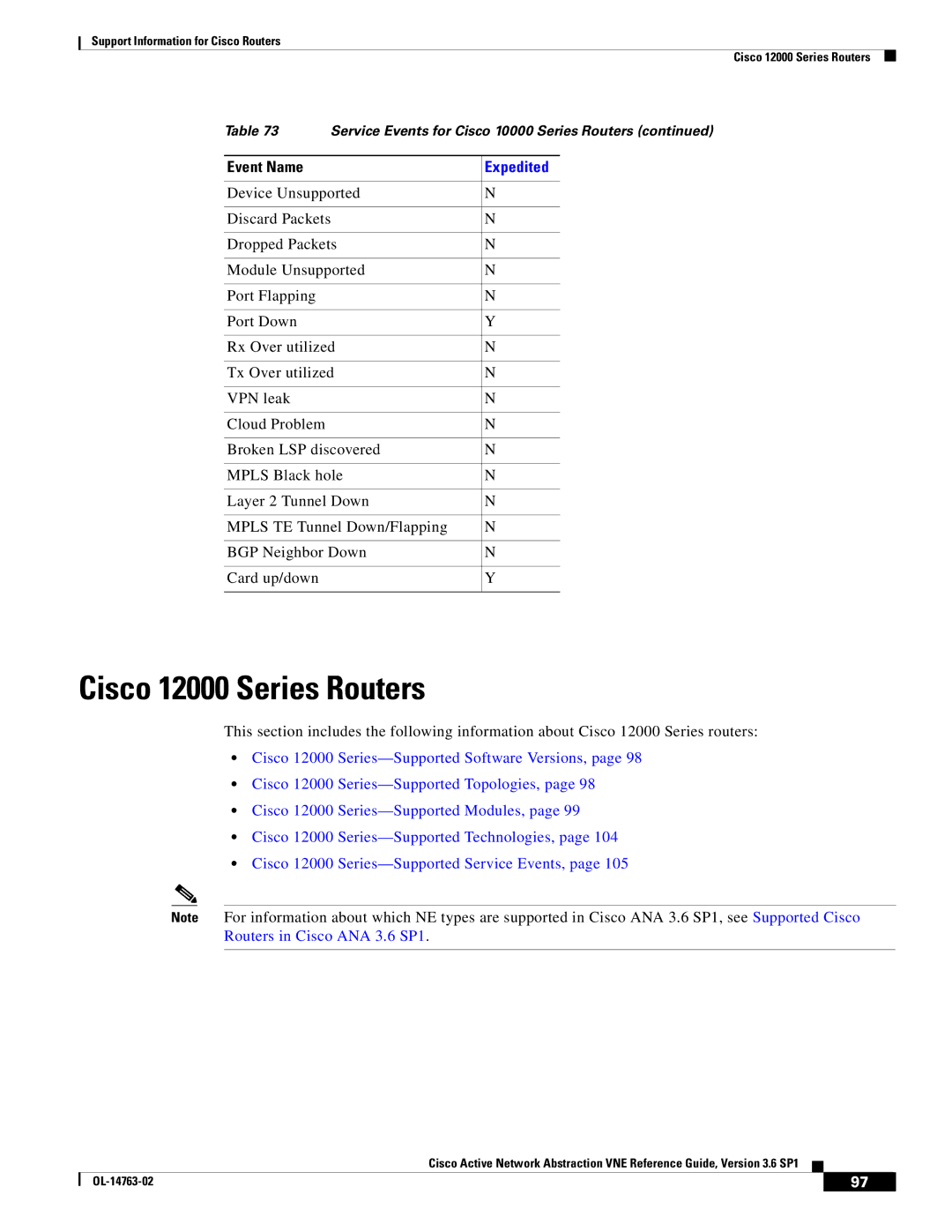 Cisco Systems OL-14763-02 manual Cisco 12000 Series Routers 