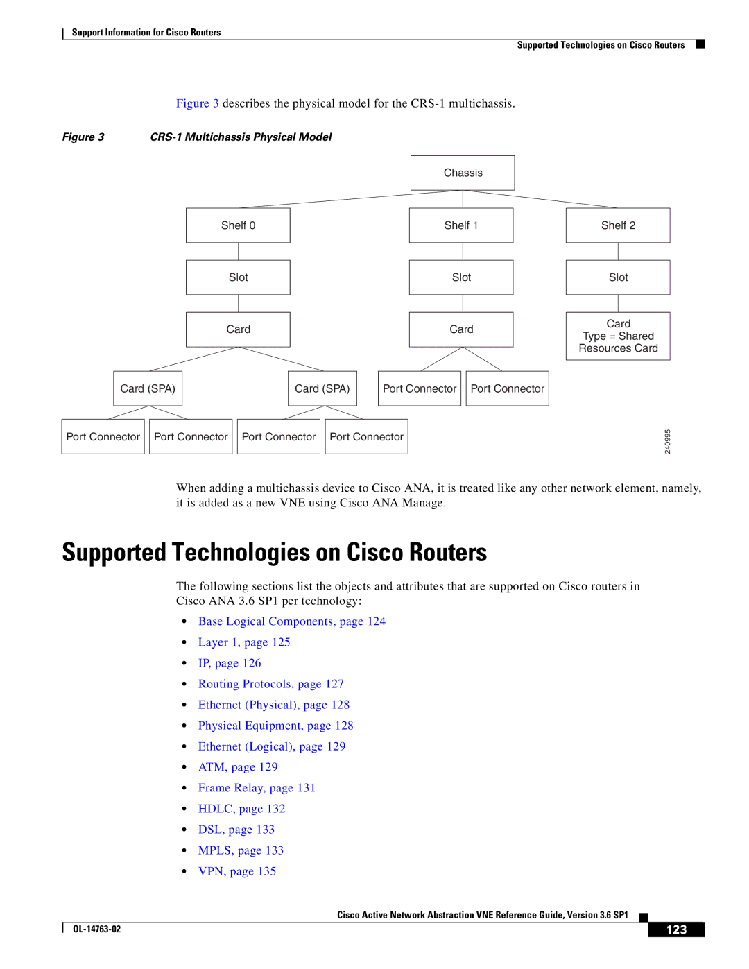 Cisco Systems OL-14763-02 manual Supported Technologies on Cisco Routers, 123 