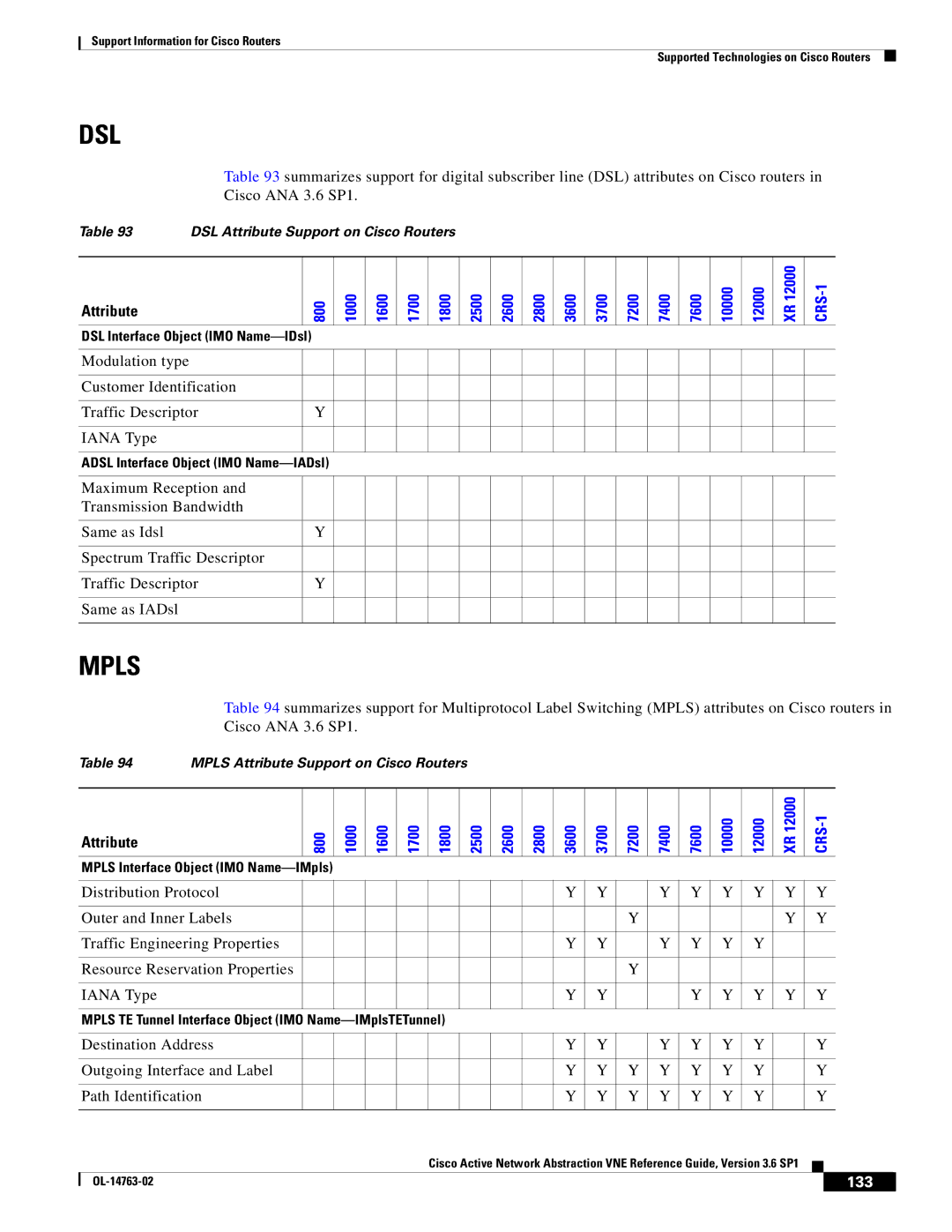 Cisco Systems OL-14763-02 manual Mpls, 133 