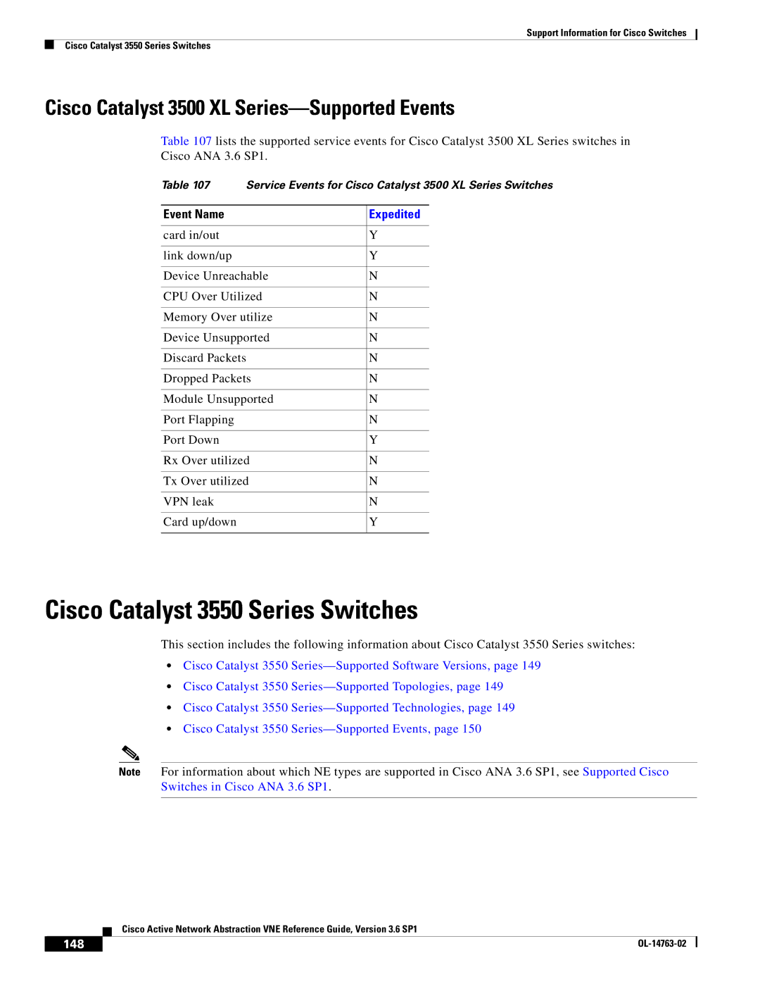 Cisco Systems OL-14763-02 manual Cisco Catalyst 3550 Series Switches, Cisco Catalyst 3500 XL Series-Supported Events, 148 