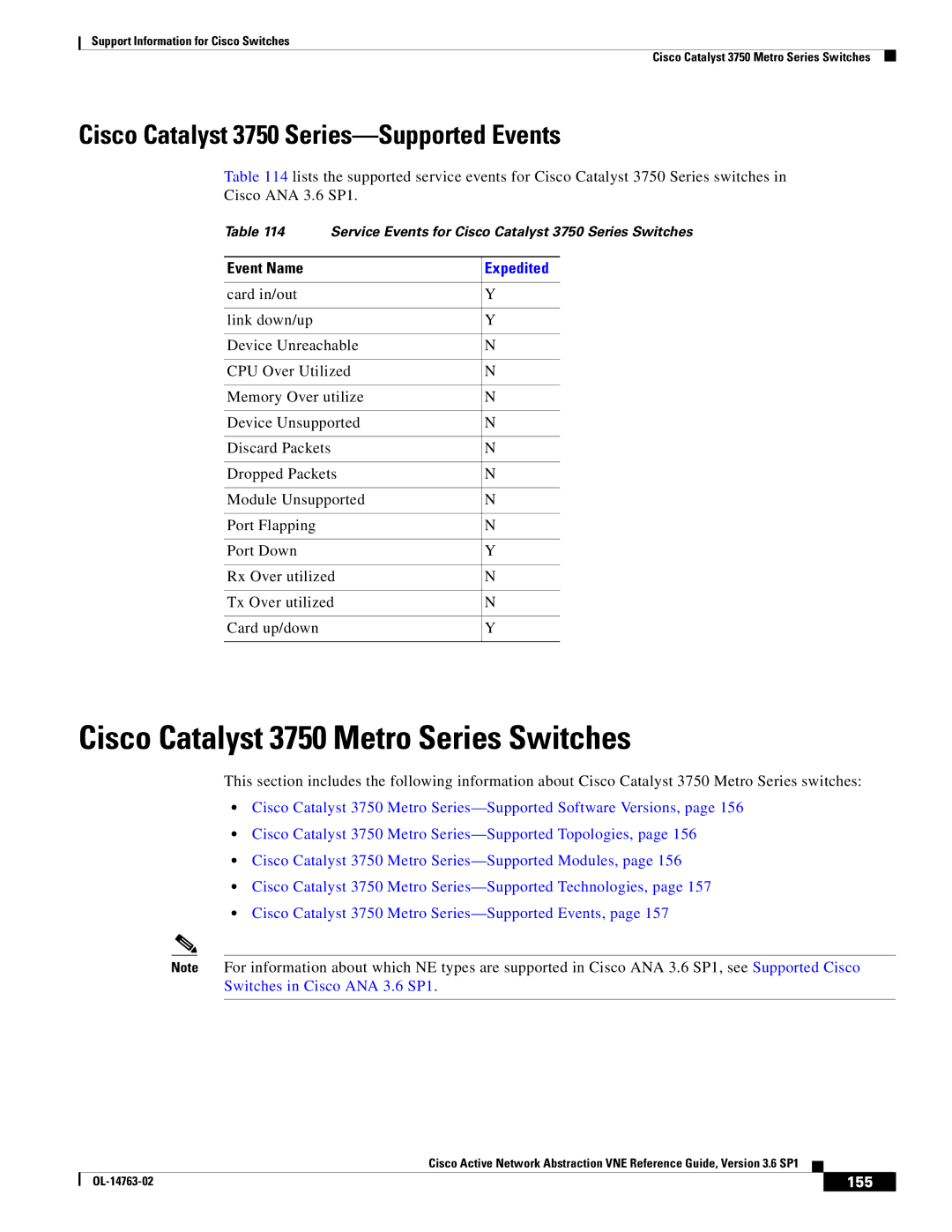 Cisco Systems OL-14763-02 Cisco Catalyst 3750 Metro Series Switches, Cisco Catalyst 3750 Series-Supported Events, 155 