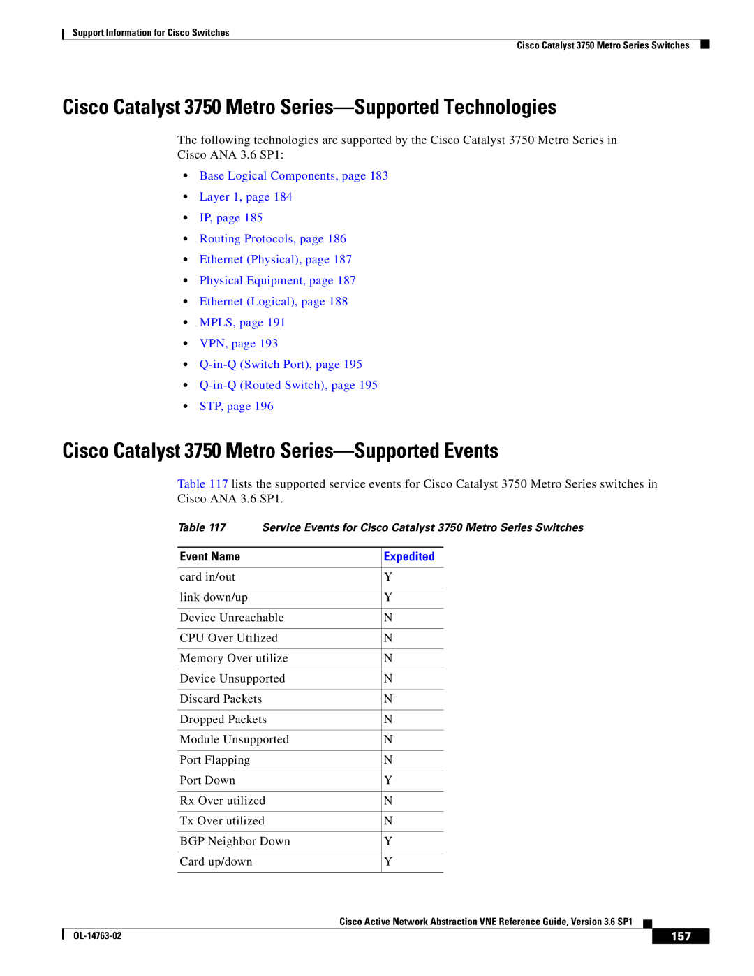 Cisco Systems OL-14763-02 manual Cisco Catalyst 3750 Metro Series-Supported Technologies, 157 