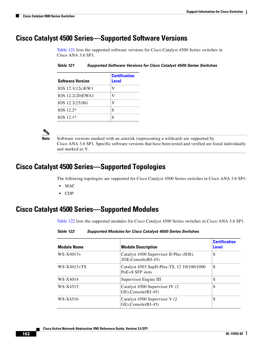 Cisco Systems OL-14763-02 manual Cisco Catalyst 4500 Series-Supported Software Versions, 162 